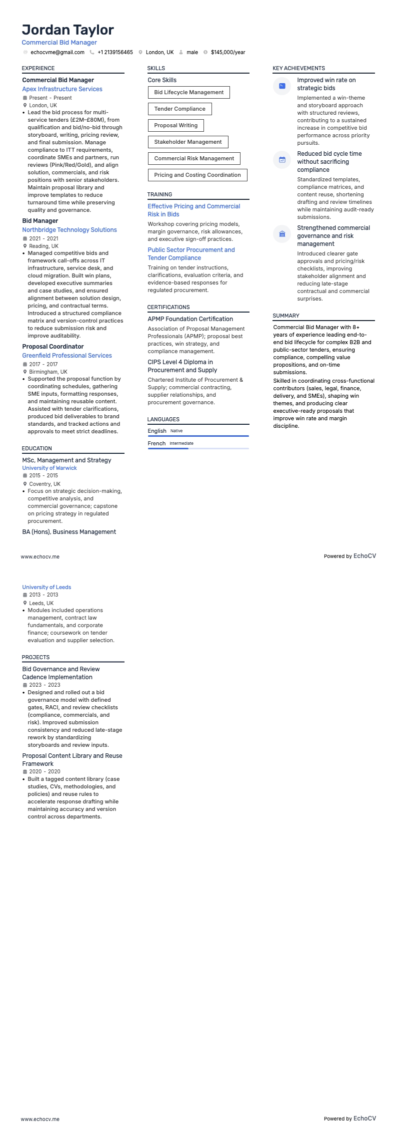 商業入札マネージャー example resume