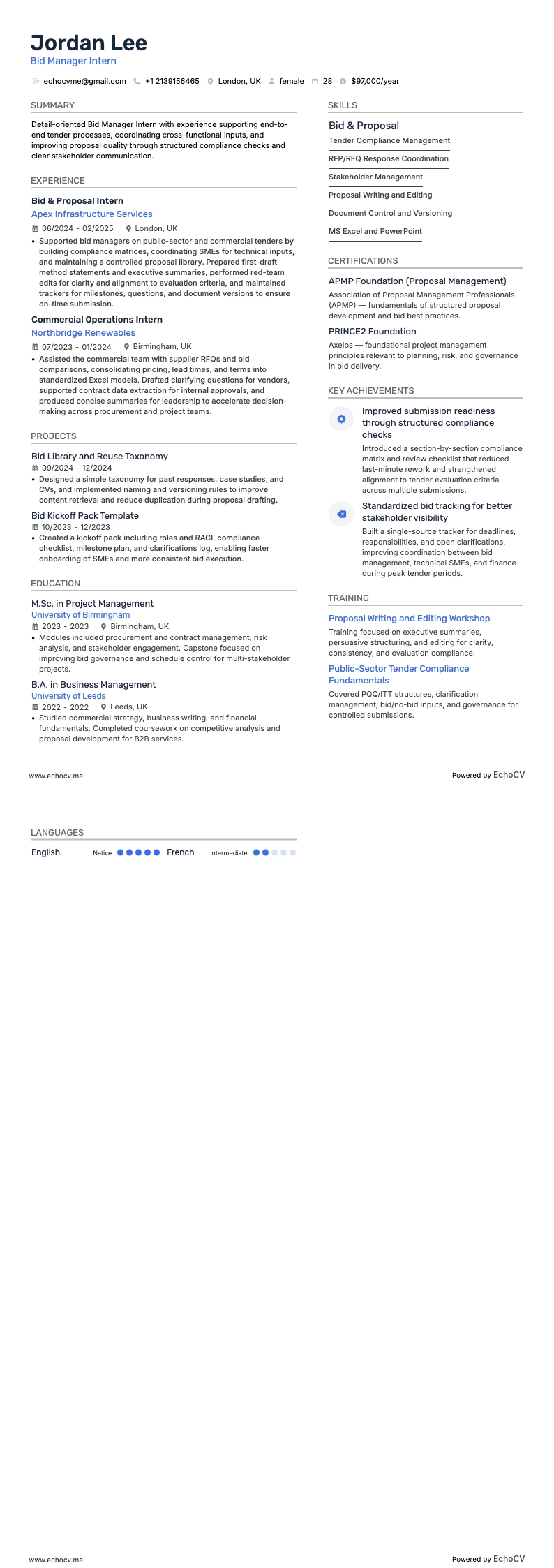 入札マネージャー resume example