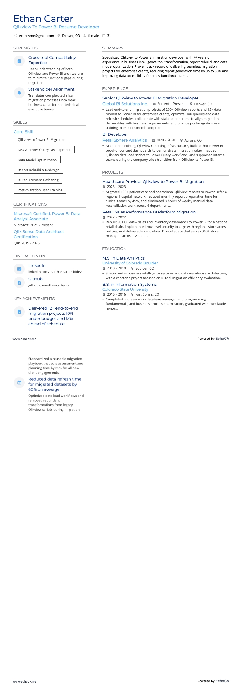 Qlikview에서 Power BI로 이력서 개발자 example resume
