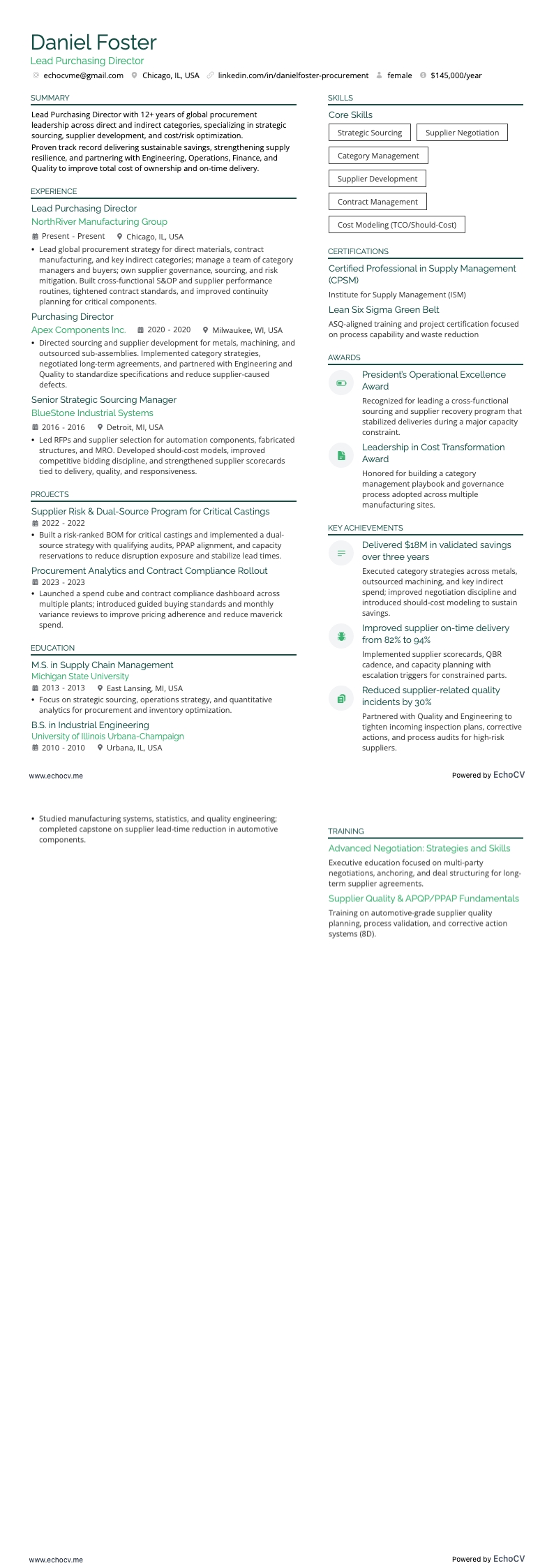 Lead Purchasing Director full preview