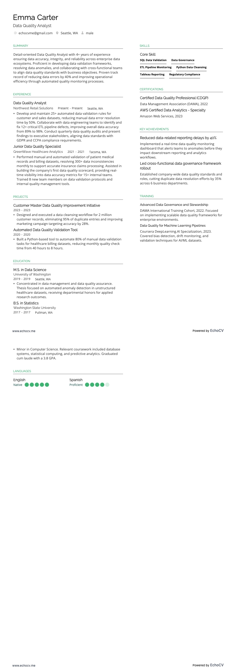 Datakwaliteitsanalist example resume