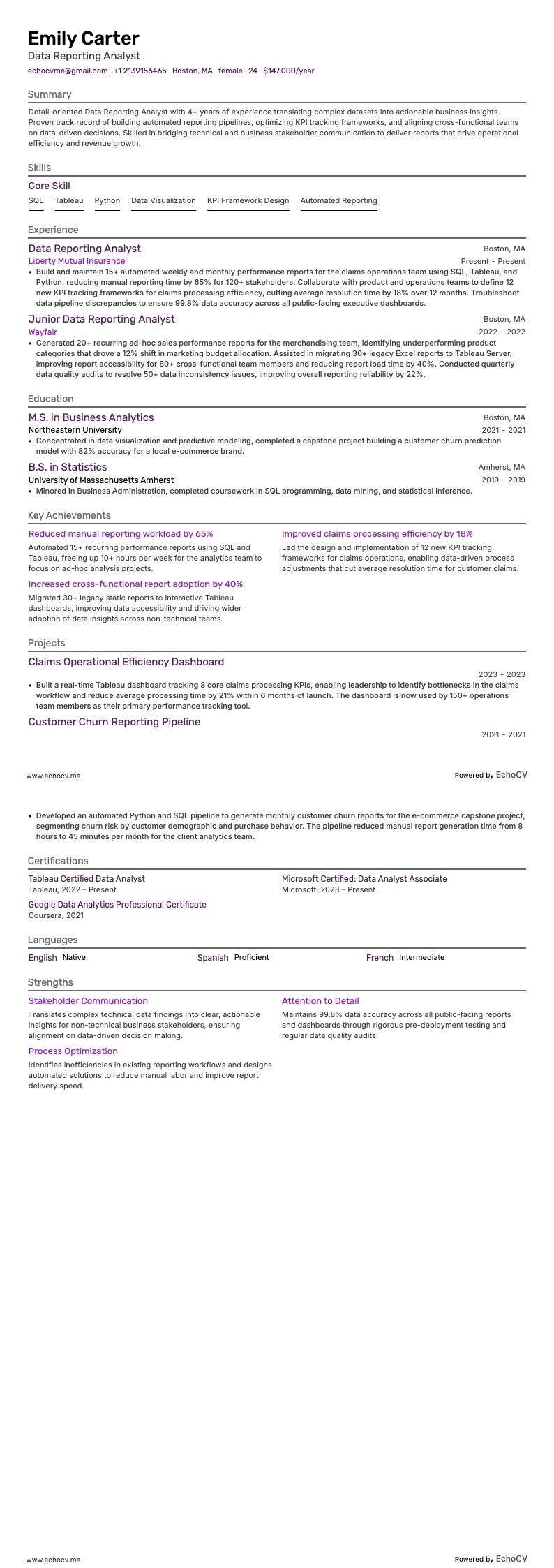 Analyste en reporting de données