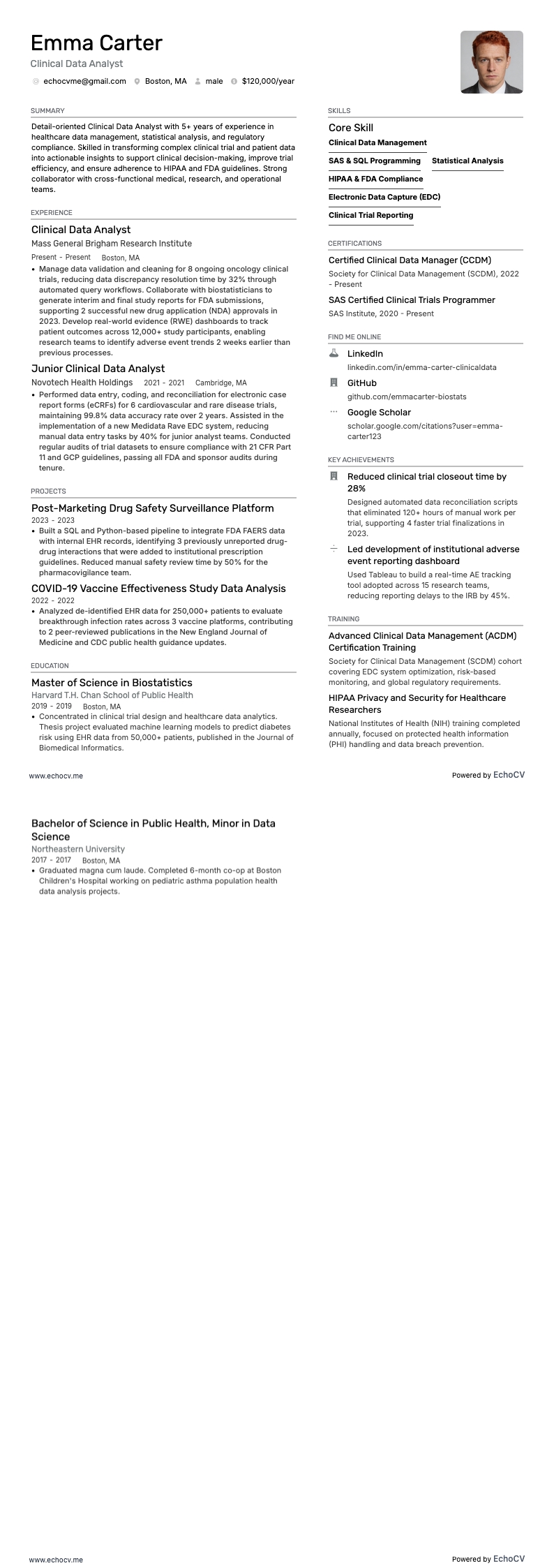 Klinisch data-analist example resume