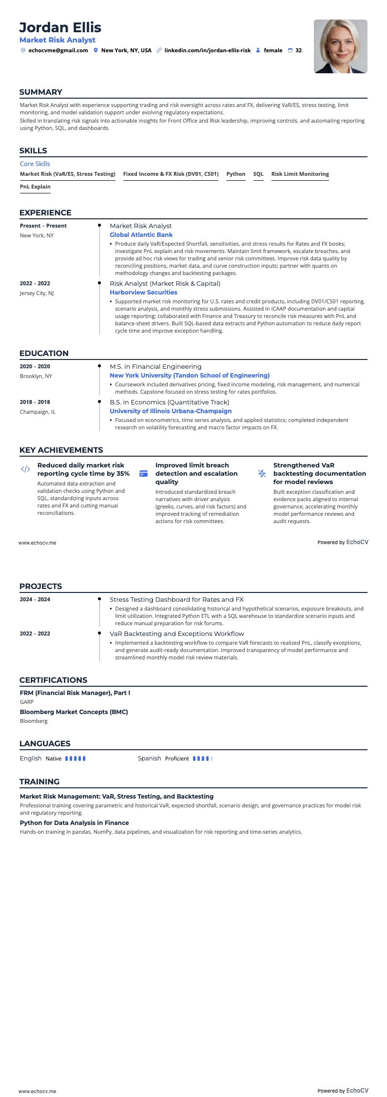 Marktrisico-analist example resume