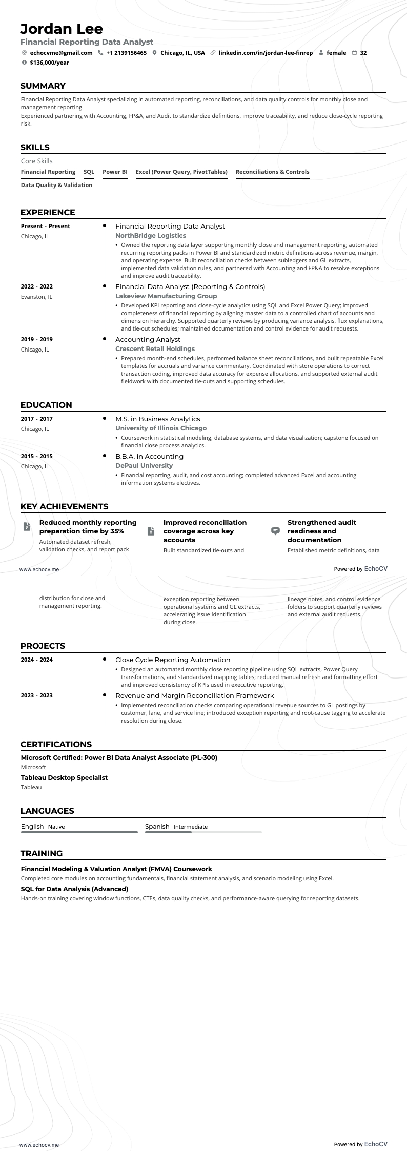 Chuyên viên phân tích dữ liệu báo cáo tài chính example resume
