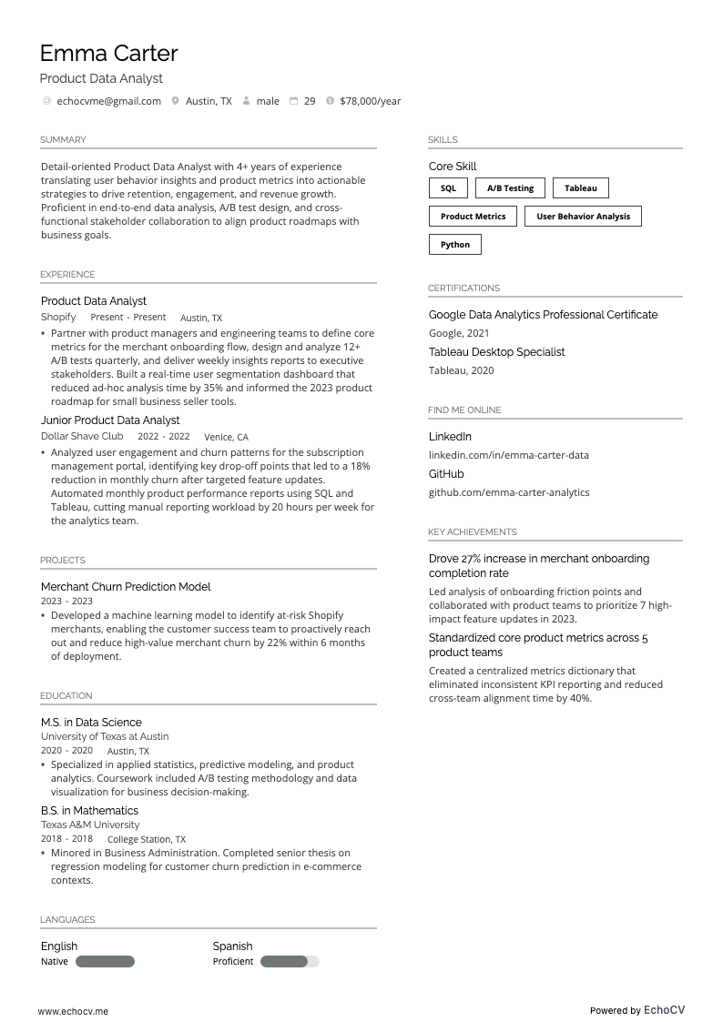 Productdata-analist example resume