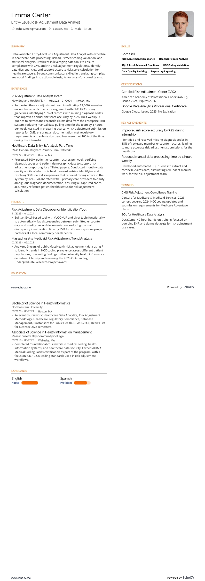Junior data-analist risicoaanpassing example resume