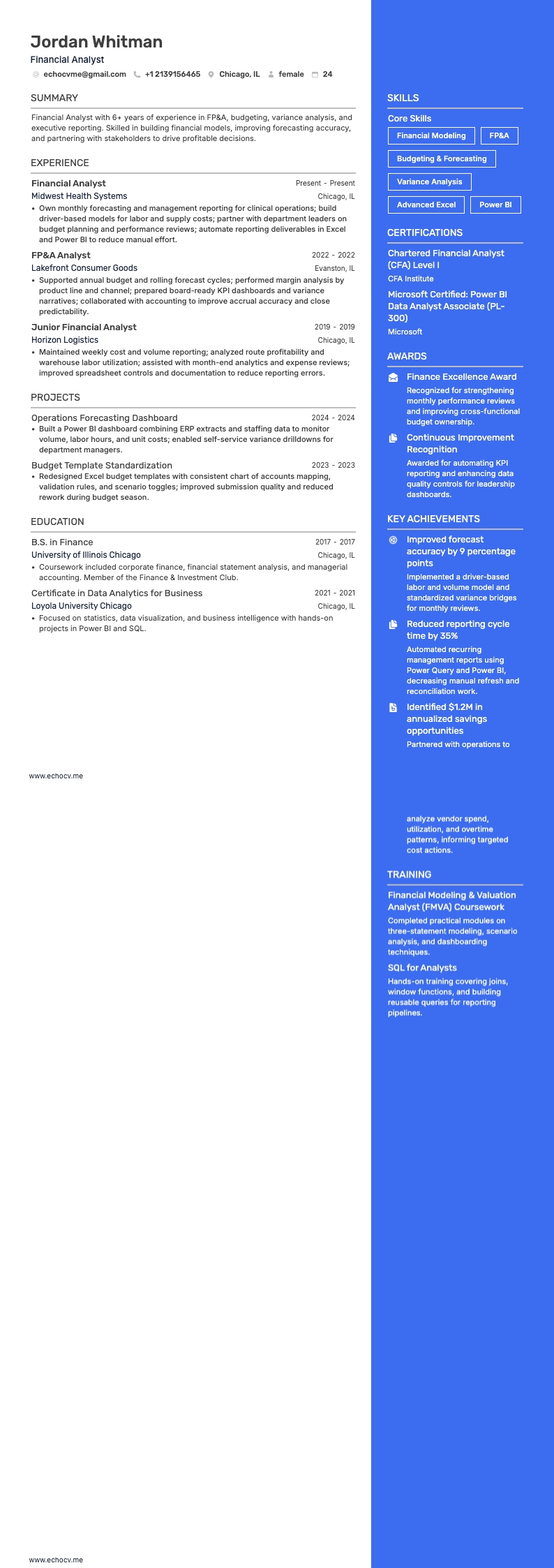 Financial Analyst example resume