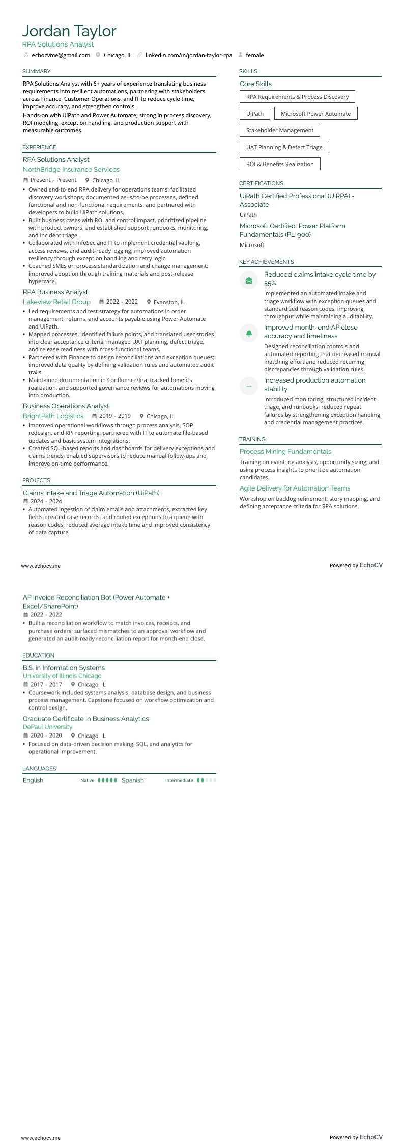 Analista di soluzioni RPA example resume