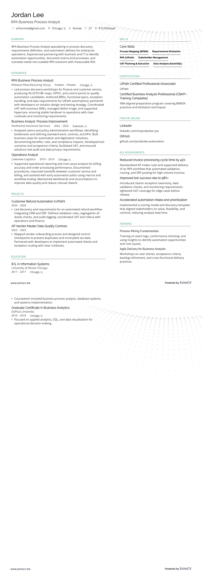 Analista dei processi aziendali RPA resume example