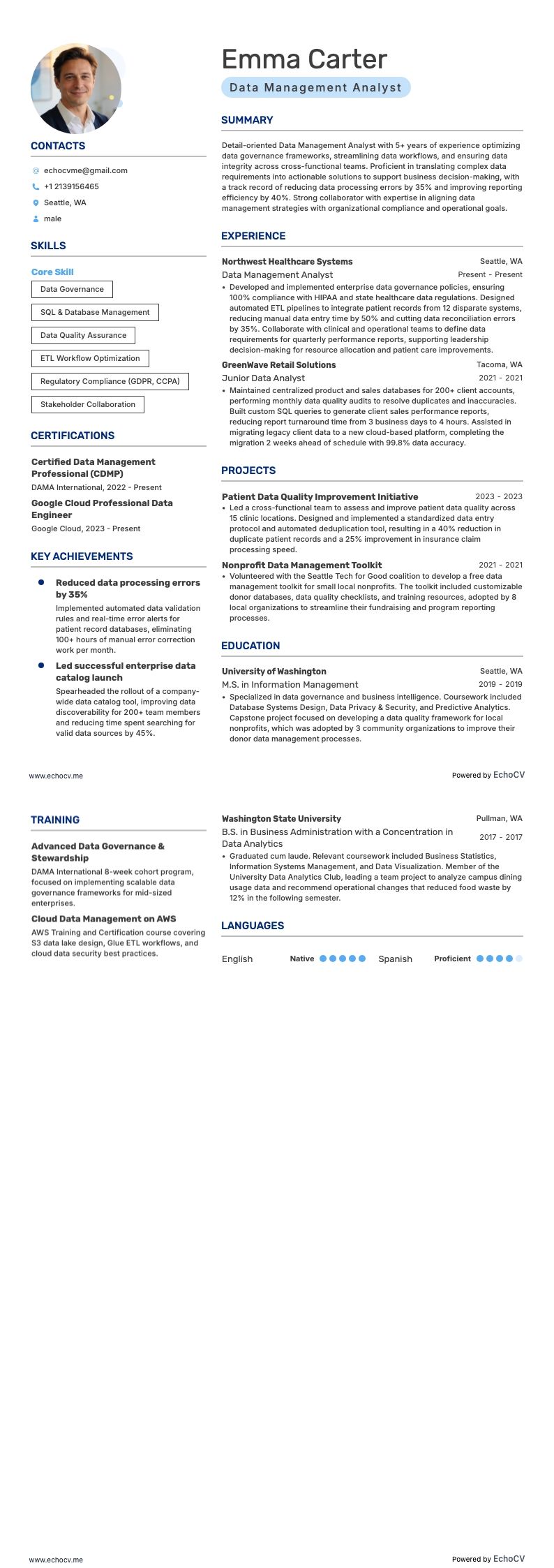 Data Management Analyst example resume