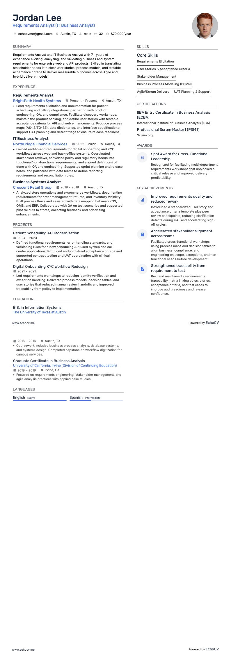 Analista di Business IT resume example