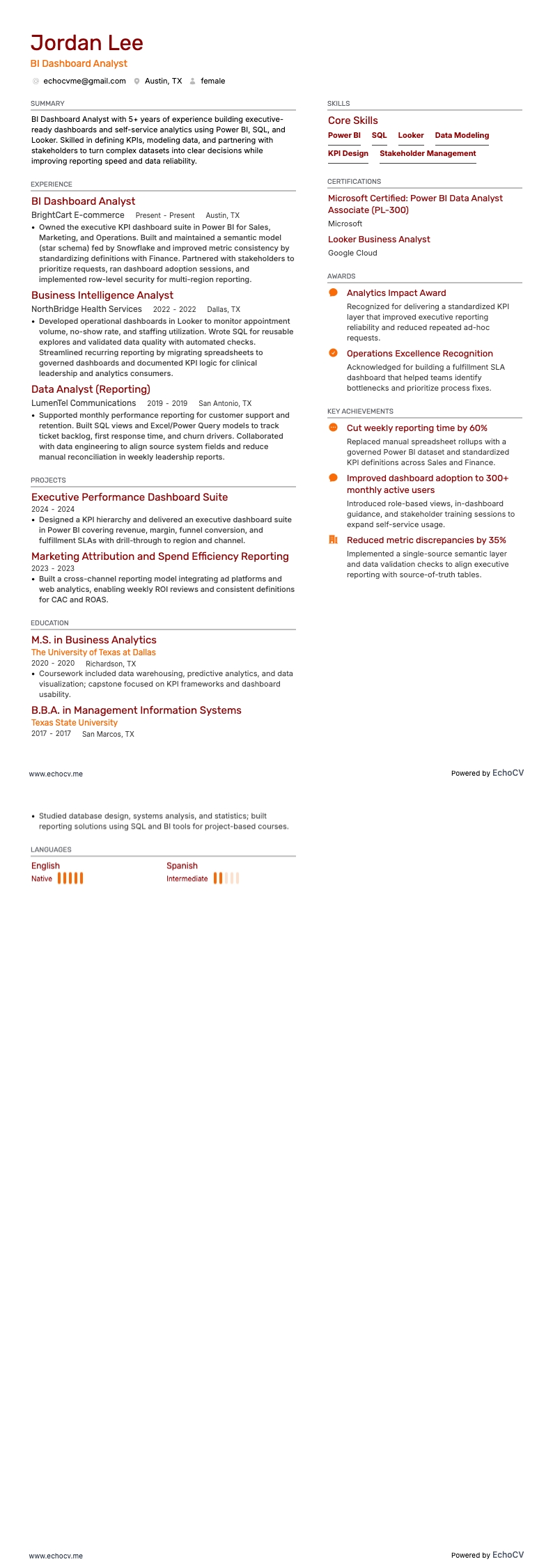 Business-Intelligence-Analyst resume example