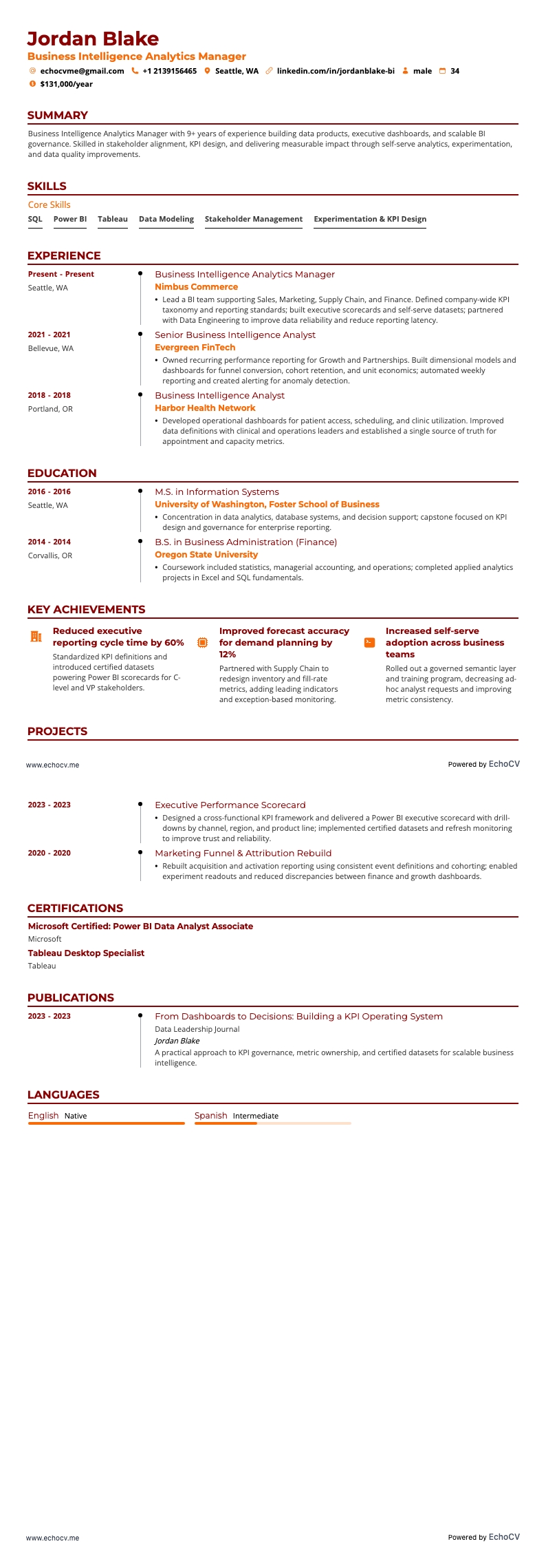 ビジネスインテリジェンス分析マネージャー の全体プレビュー