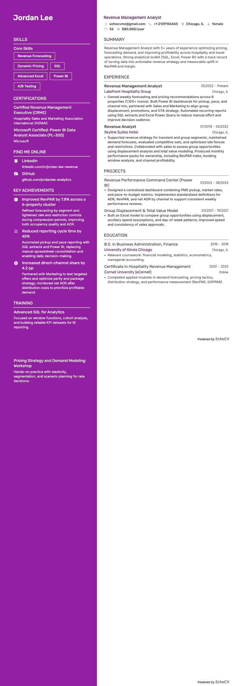 Revenue management-analist