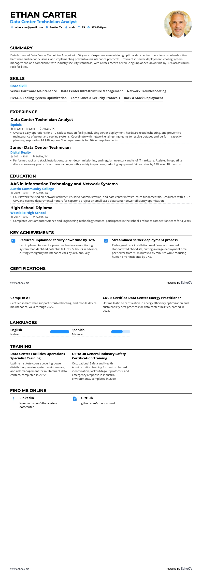 Data Center Technician Analyst example resume