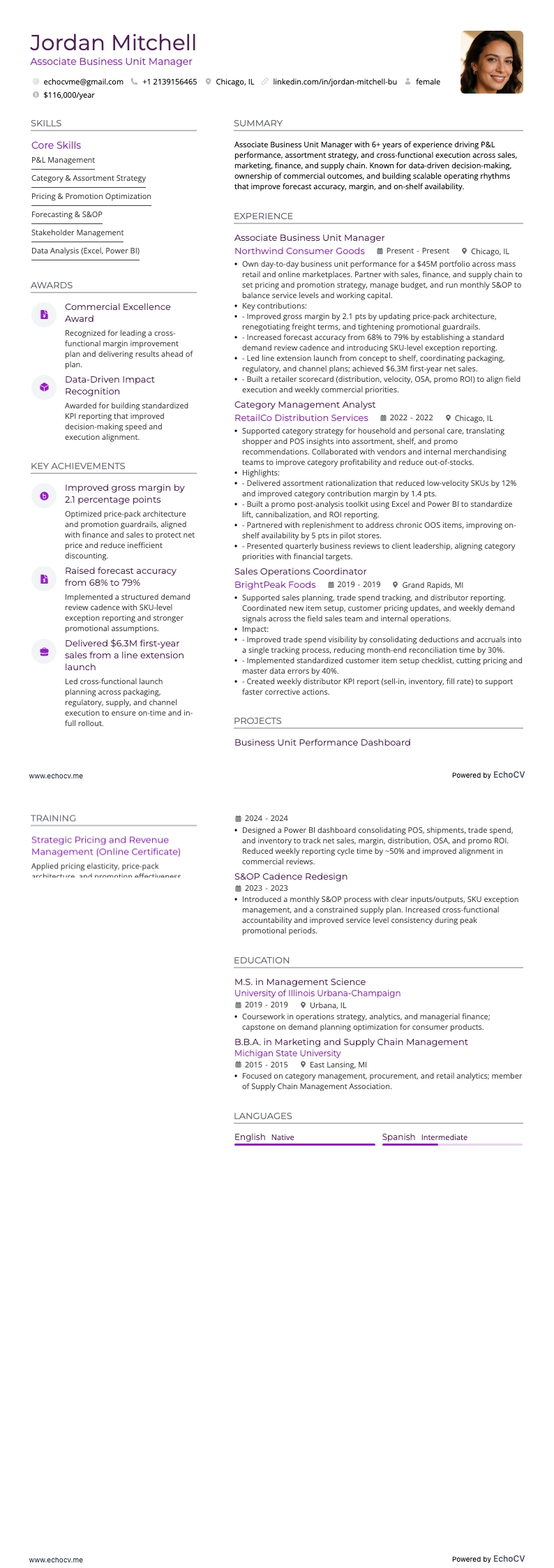 Gerente associado de unidade de negócios example resume