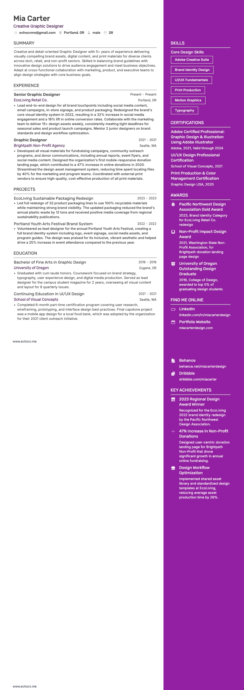 Creative Graphic Designer example resume