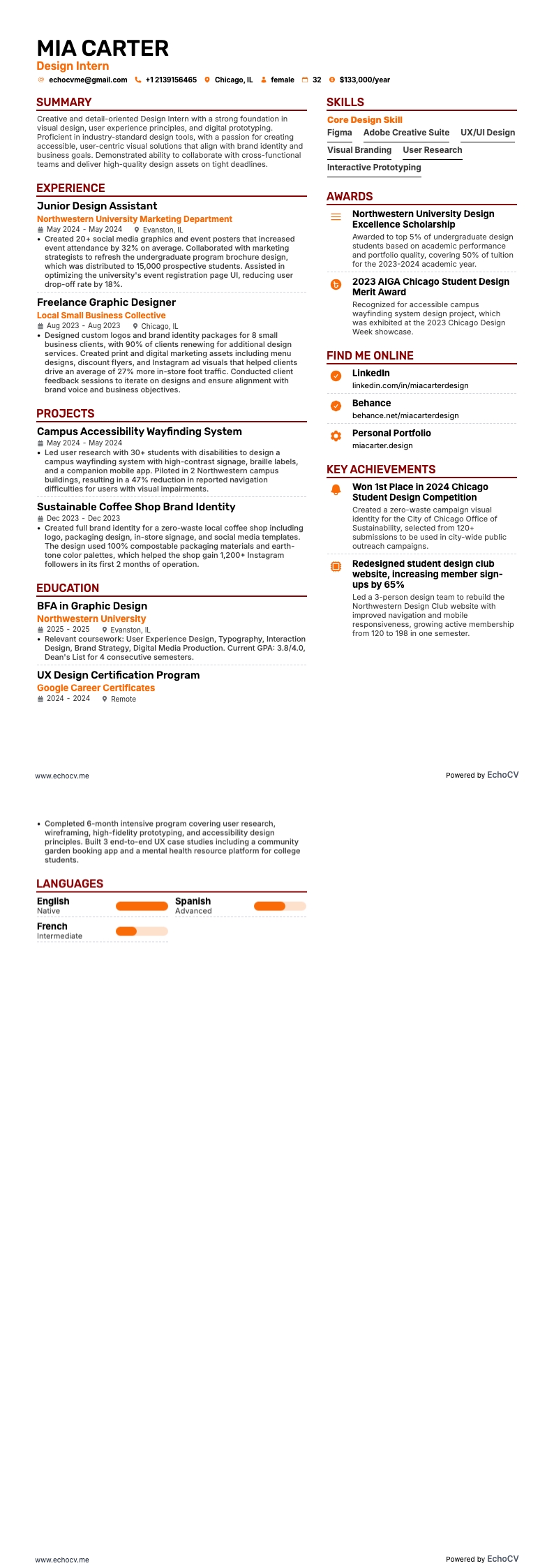 Design Intern example resume