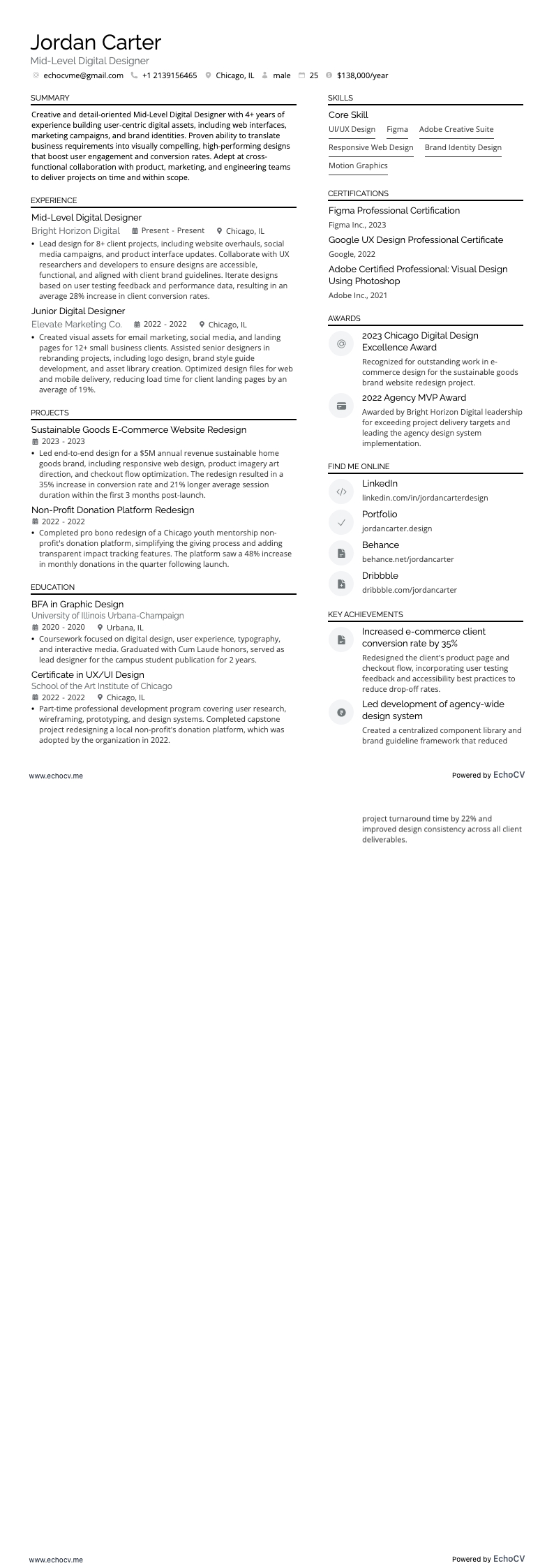 Mid-Level Digital Designer full preview