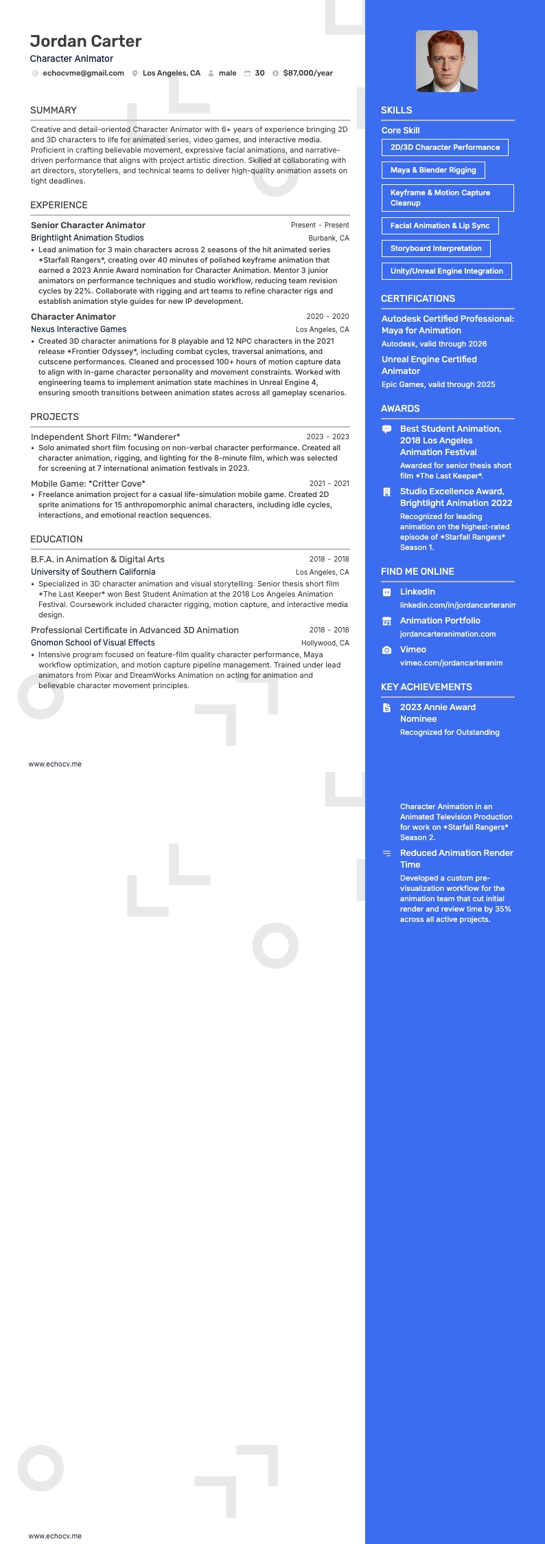 Character Animator example resume