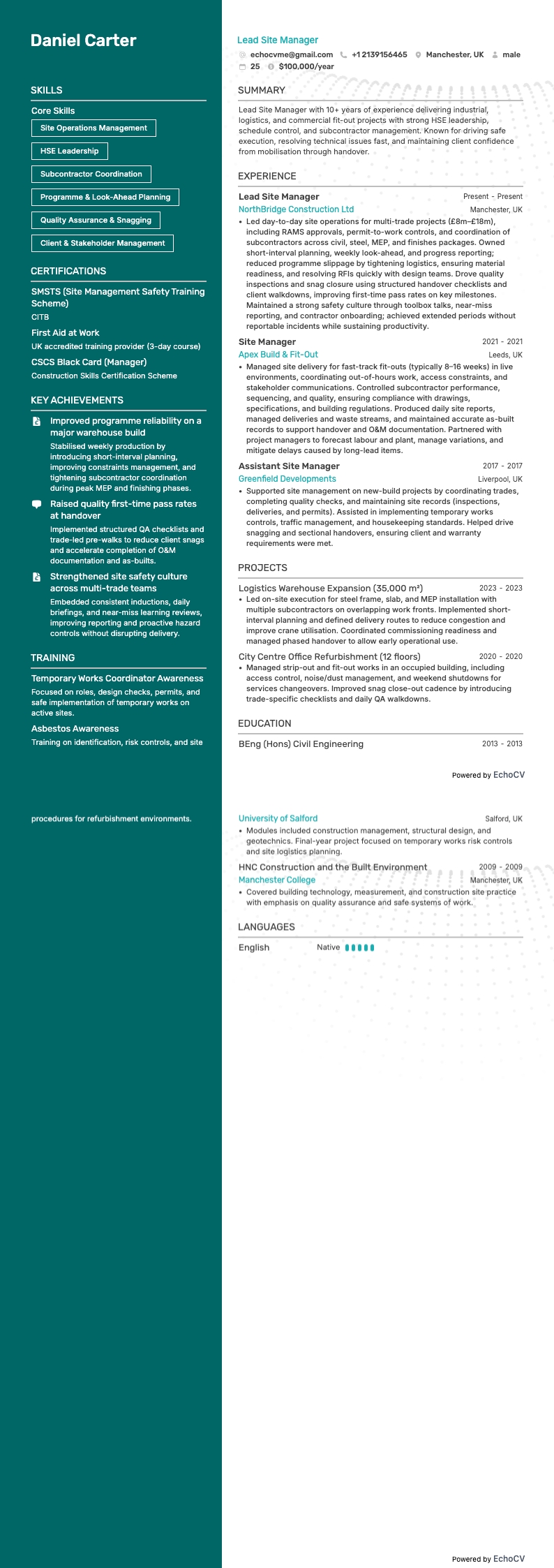 Lead Site Manager full preview