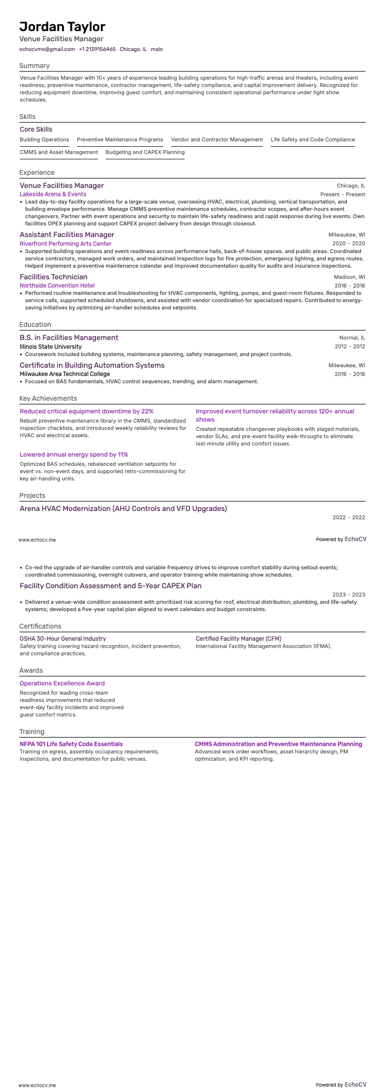 Venue Facilities Manager example resume