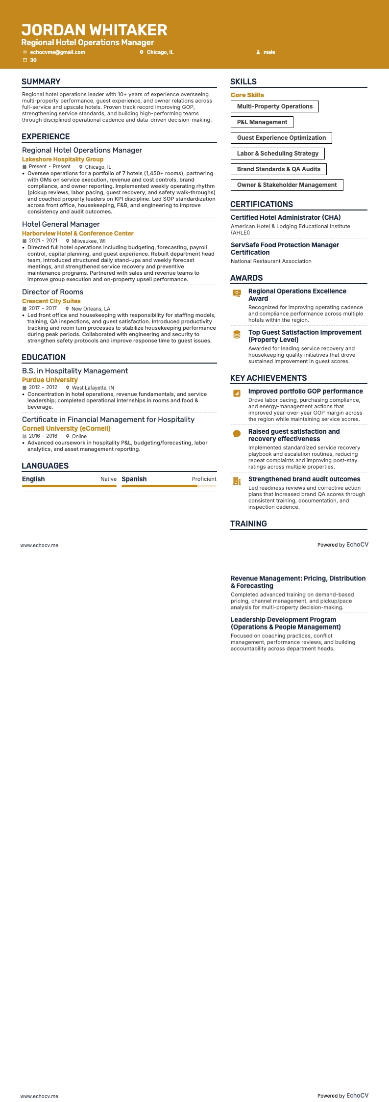 Regional Hotel Operations Manager example resume