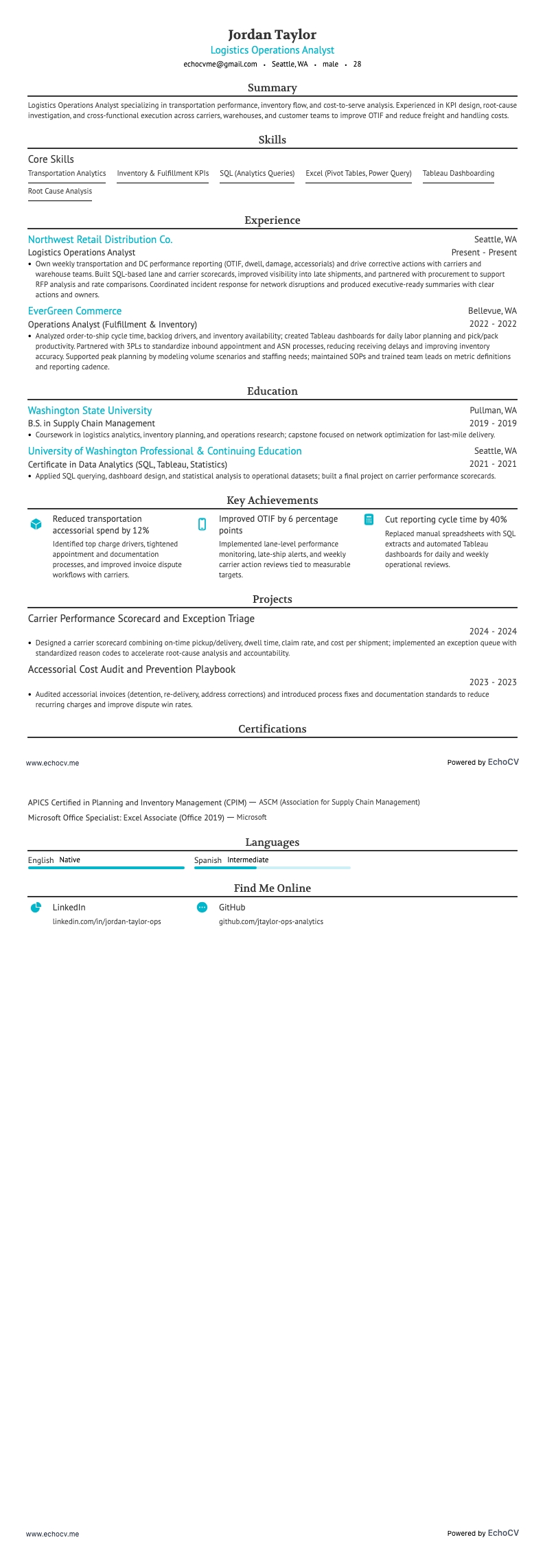 Logistics Operations Analyst example resume