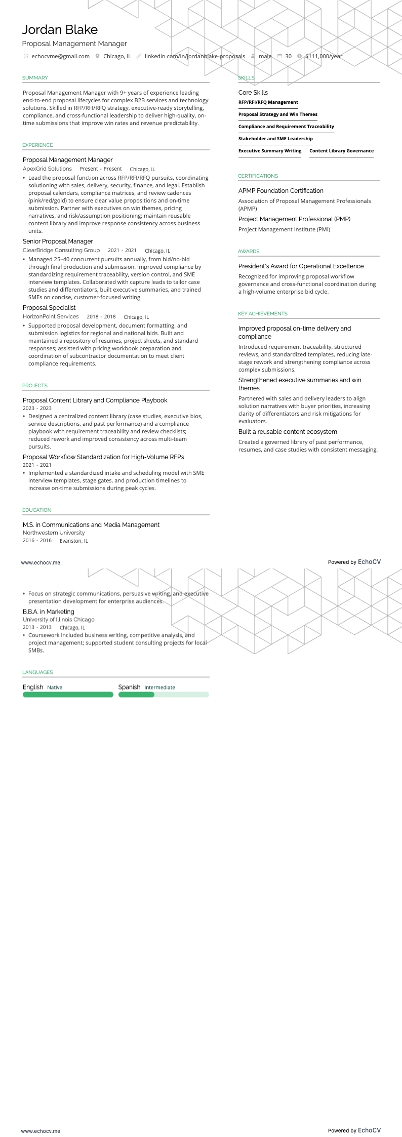 Proposal Management Manager full preview