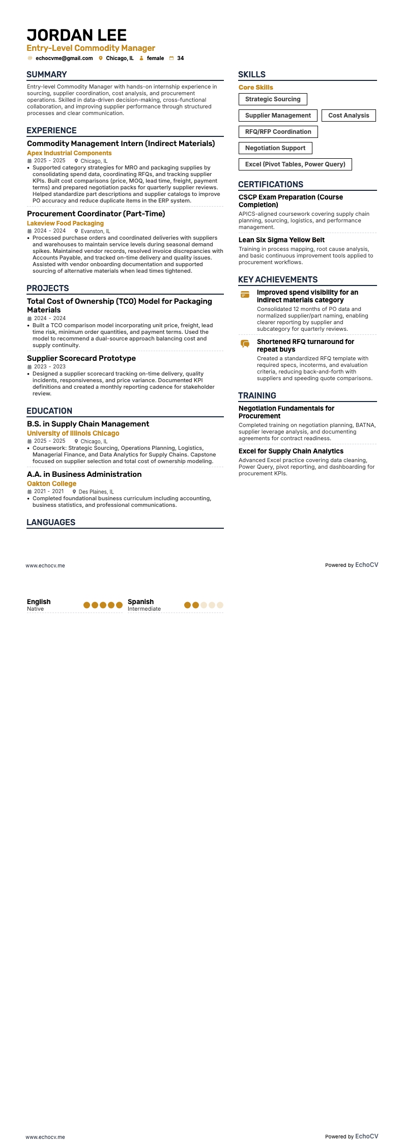 Entry-Level Commodity Manager example resume