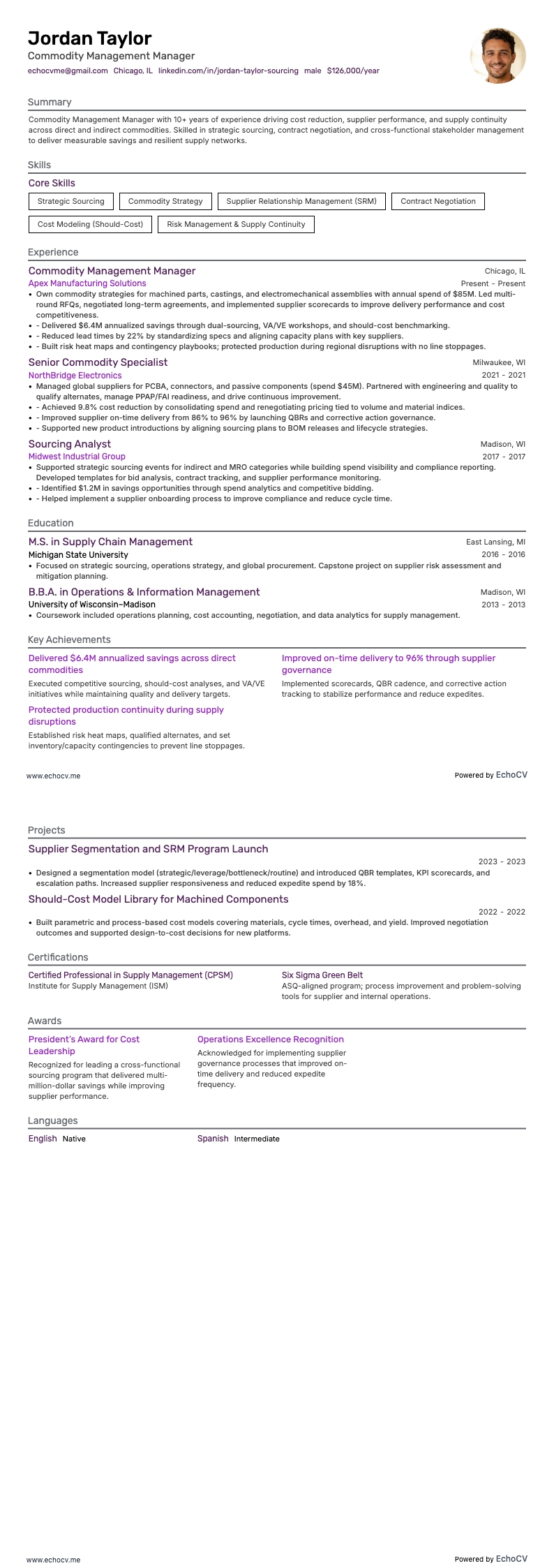 Commodity Management Manager full preview