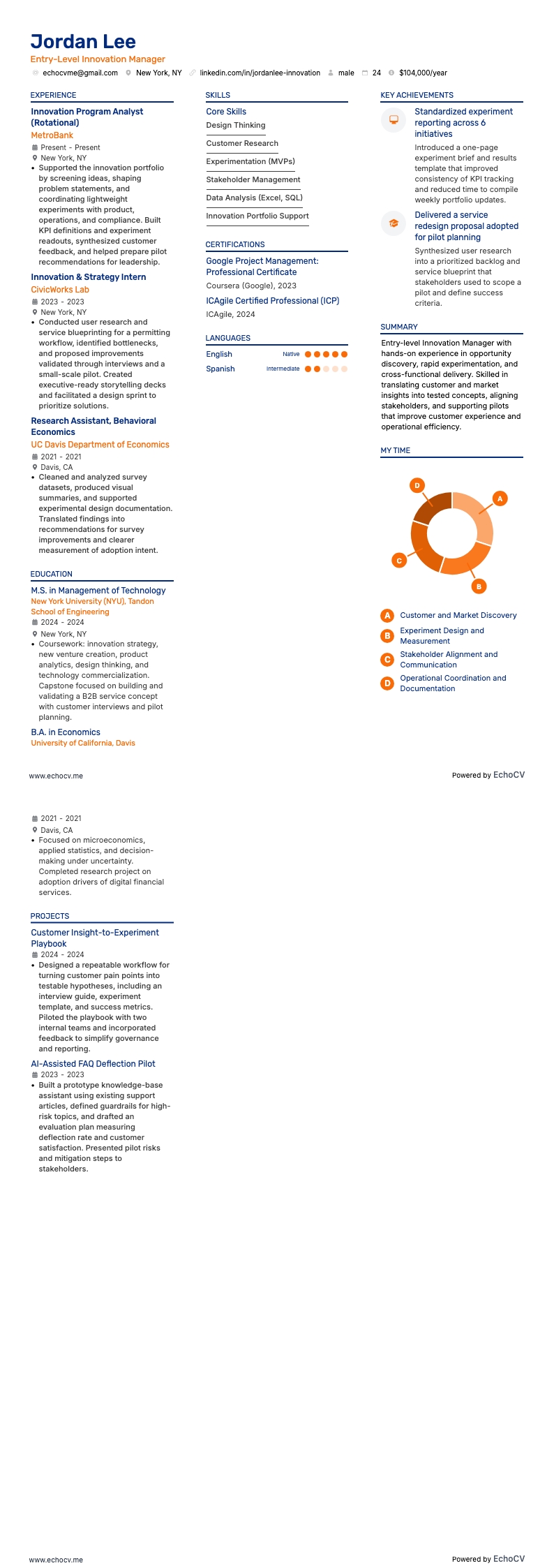 Responsable innovation débutant resume example