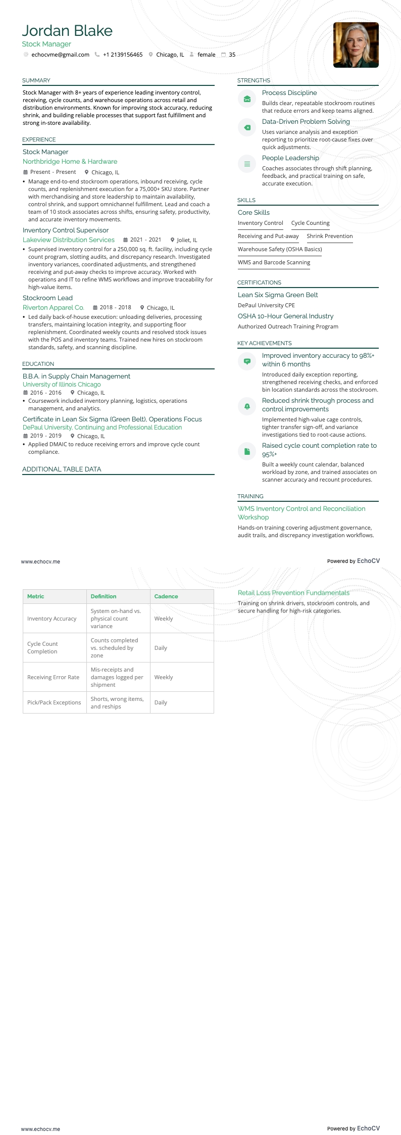 Stock Manager full preview