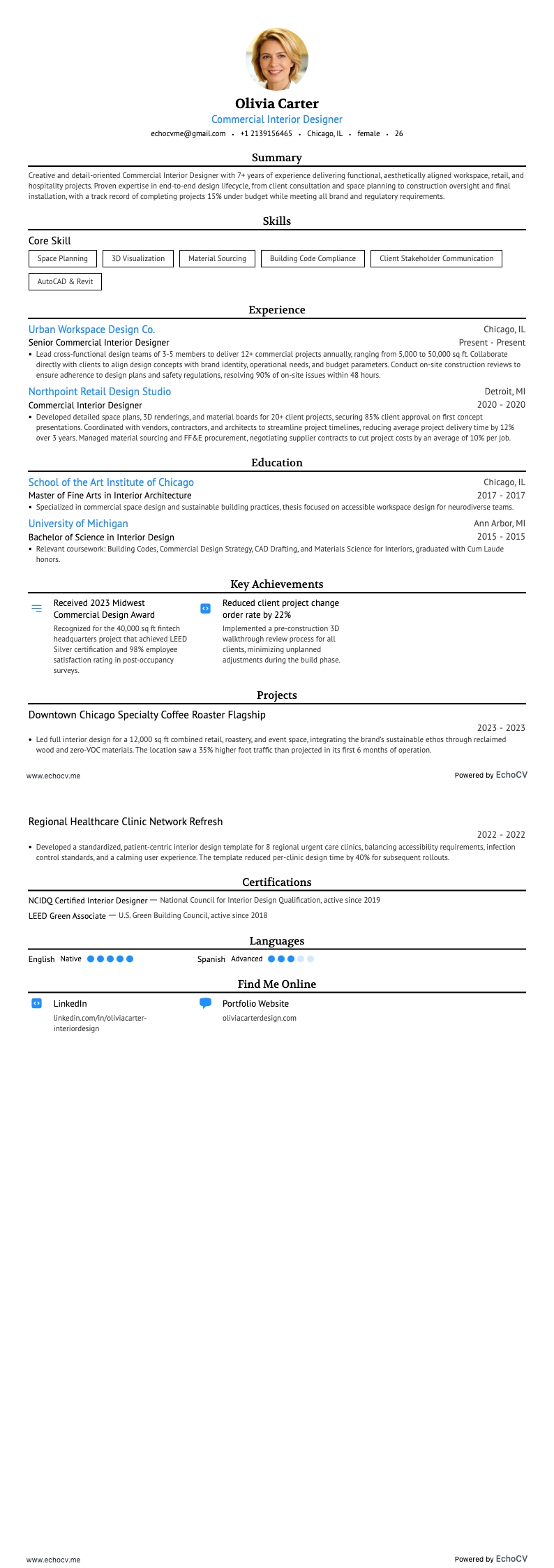 商業インテリアデザイナー example resume