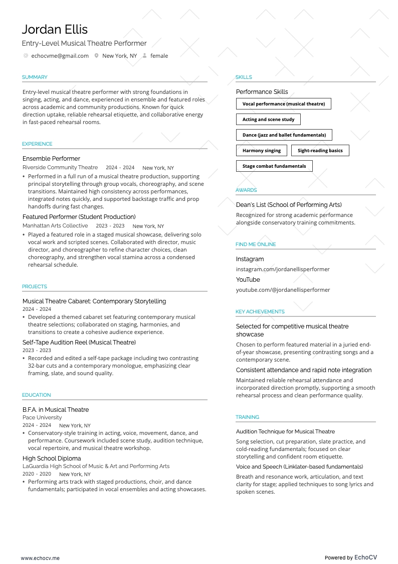 Entry-Level Musical Theatre Performer full preview