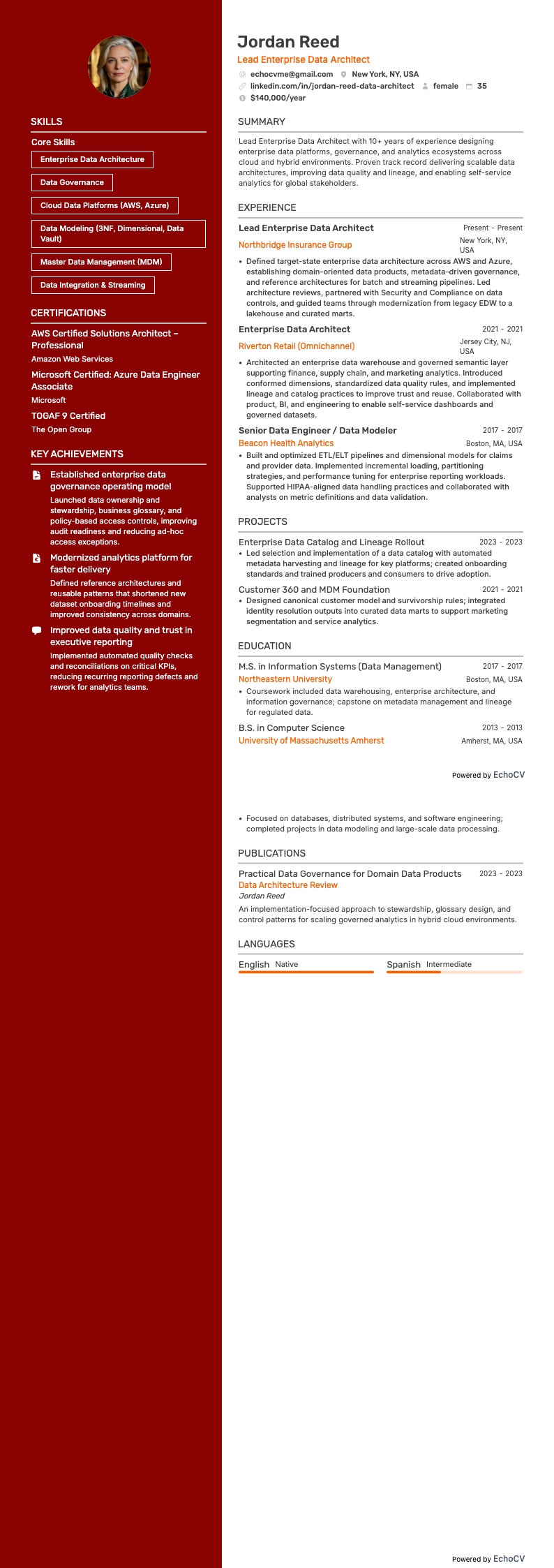 Architetto dei dati aziendali resume example