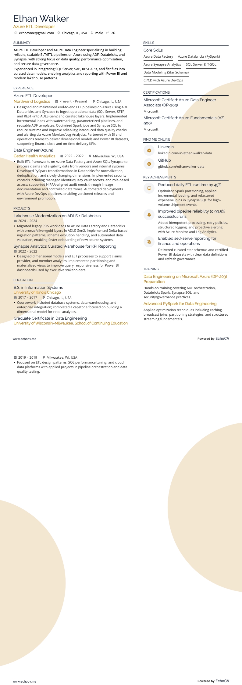 Azure Data Engineer resume example