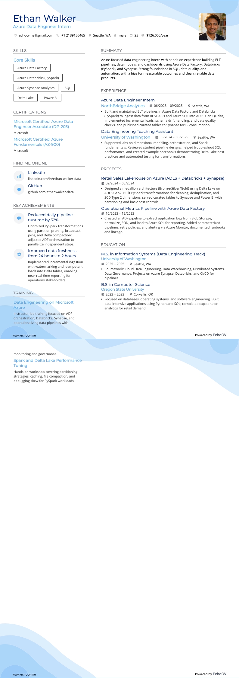 Azure-data-engineer resume example