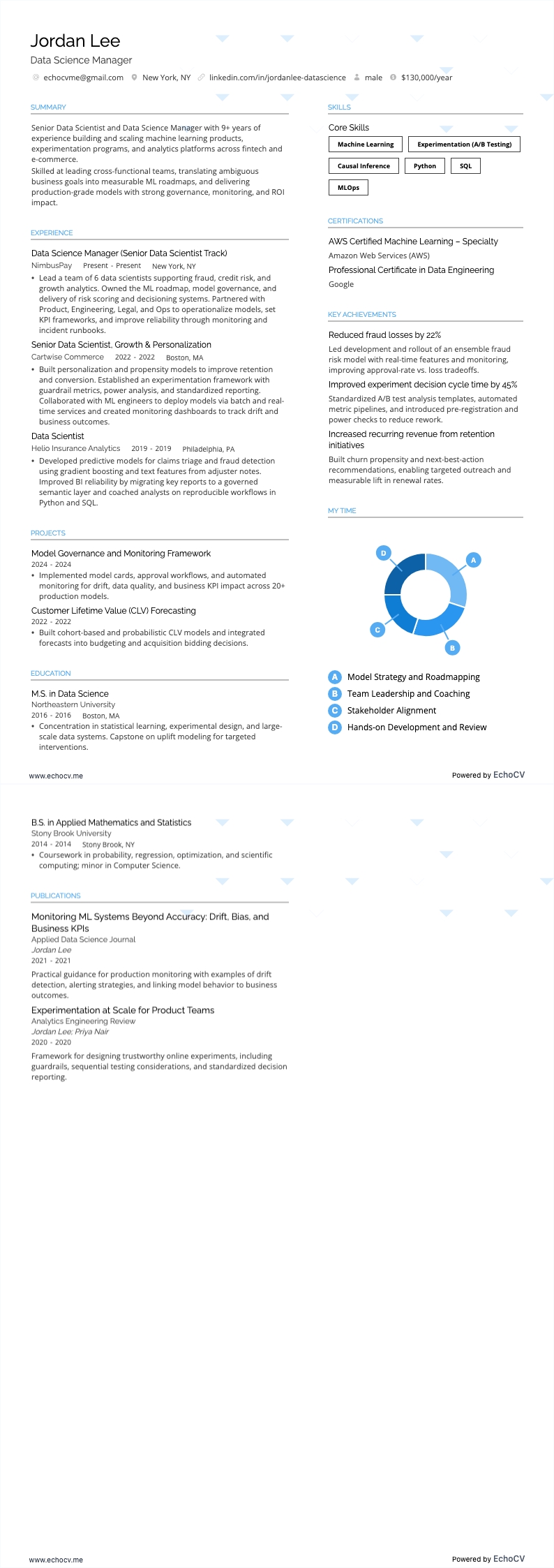 Vista previa completa de Gerente de Ciencia de Datos