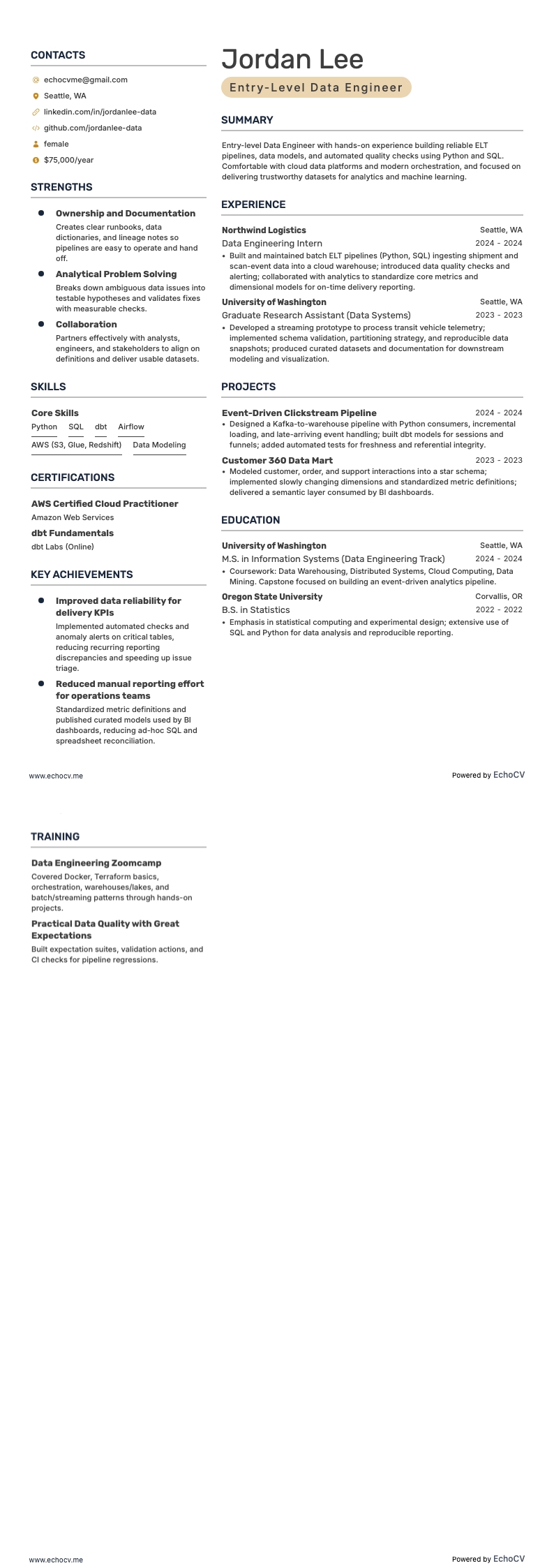 Entry-Level Data Engineer full preview