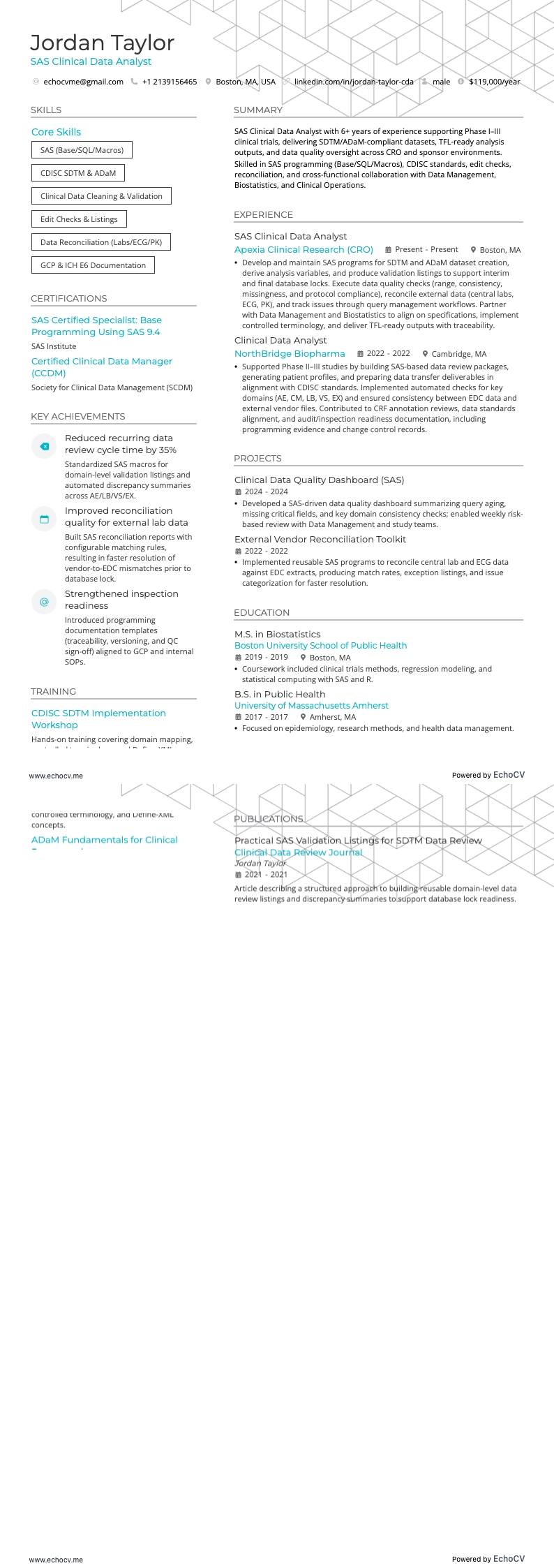 SAS Klinisch Data-analist example resume