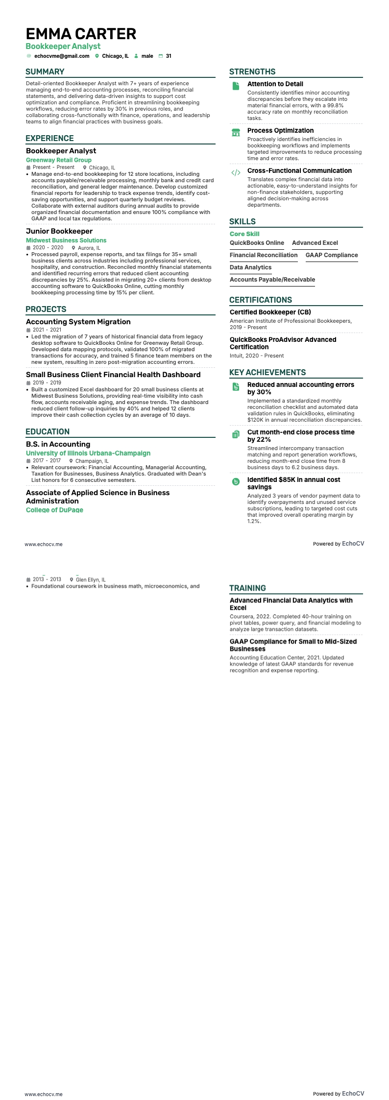 経理アナリスト example resume