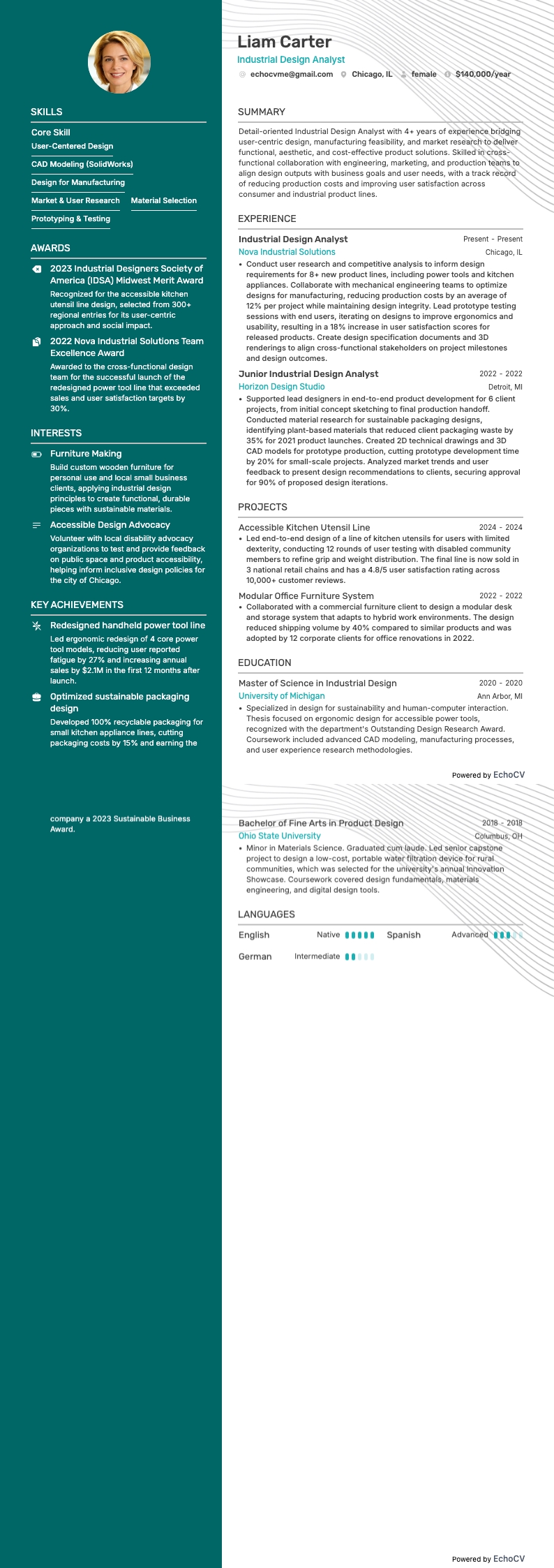 산업디자인 분석가