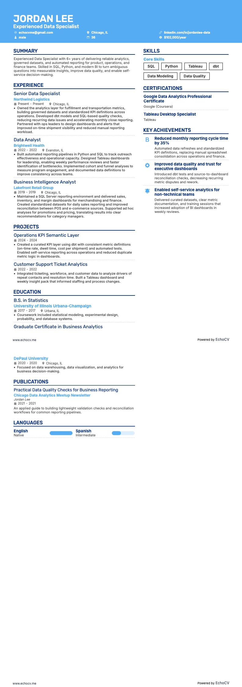 Experienced Data Specialist full preview