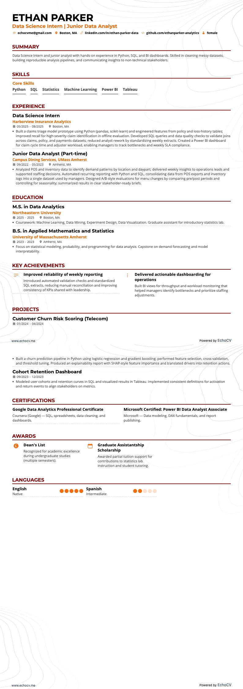 Data Science Intern example resume