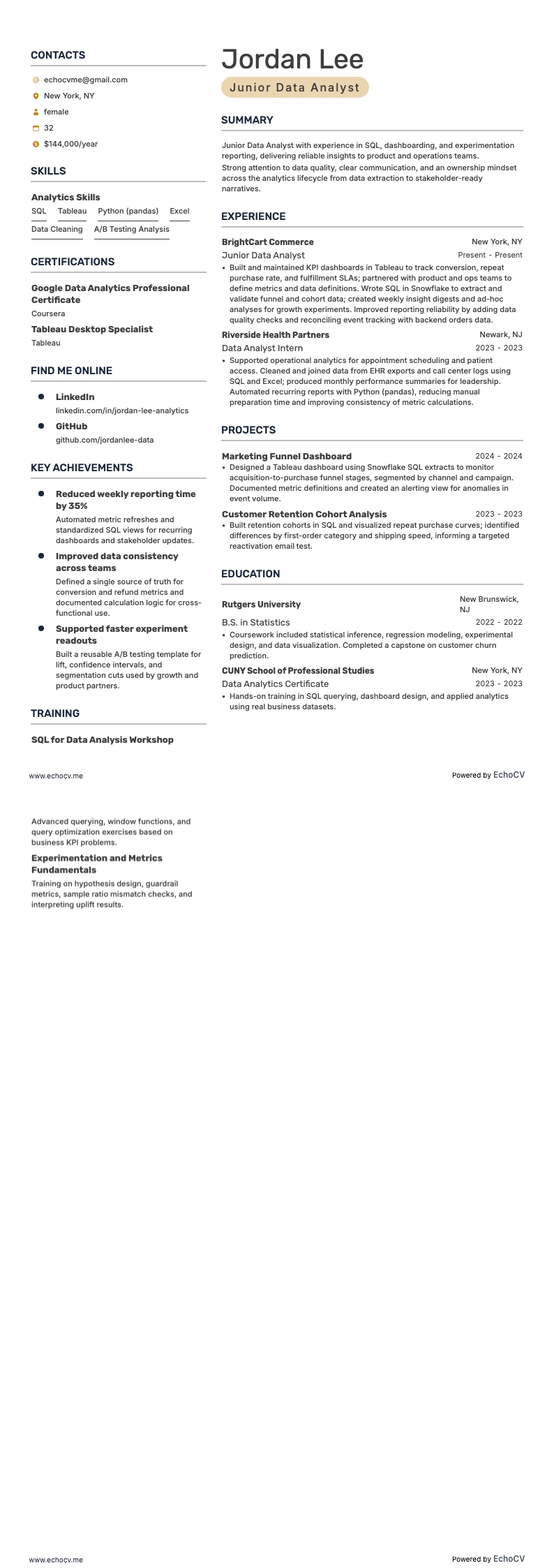 Junior Data Analyst example resume