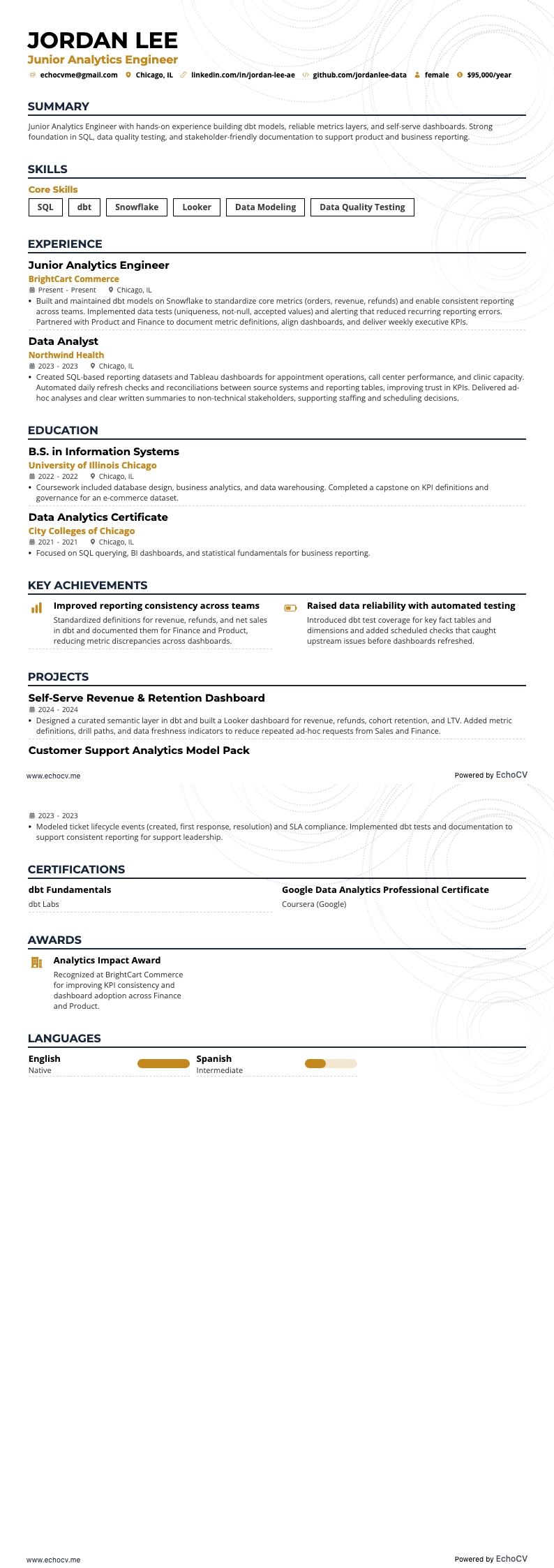 初级分析工程师