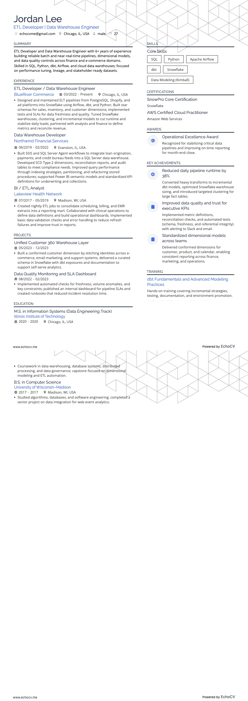 ETL Developer example resume