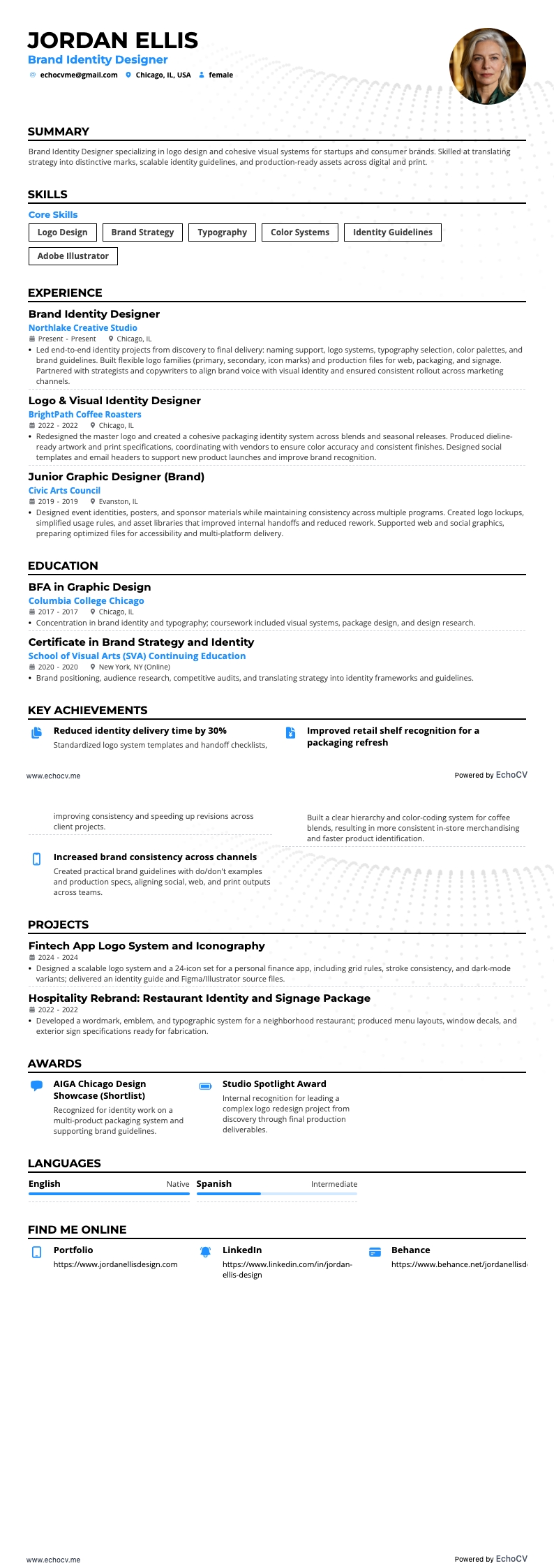 Logo Designer resume example